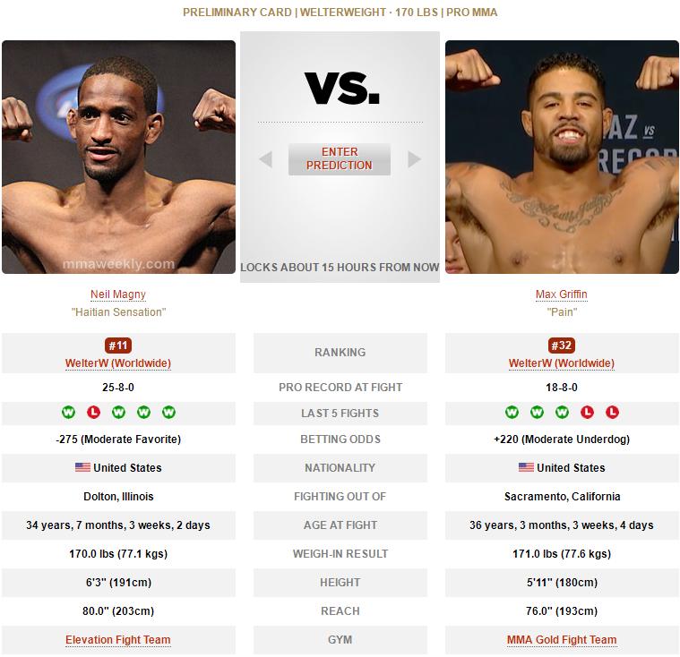 ufconespn42赛前硬核分析,ufc最新比赛293回放