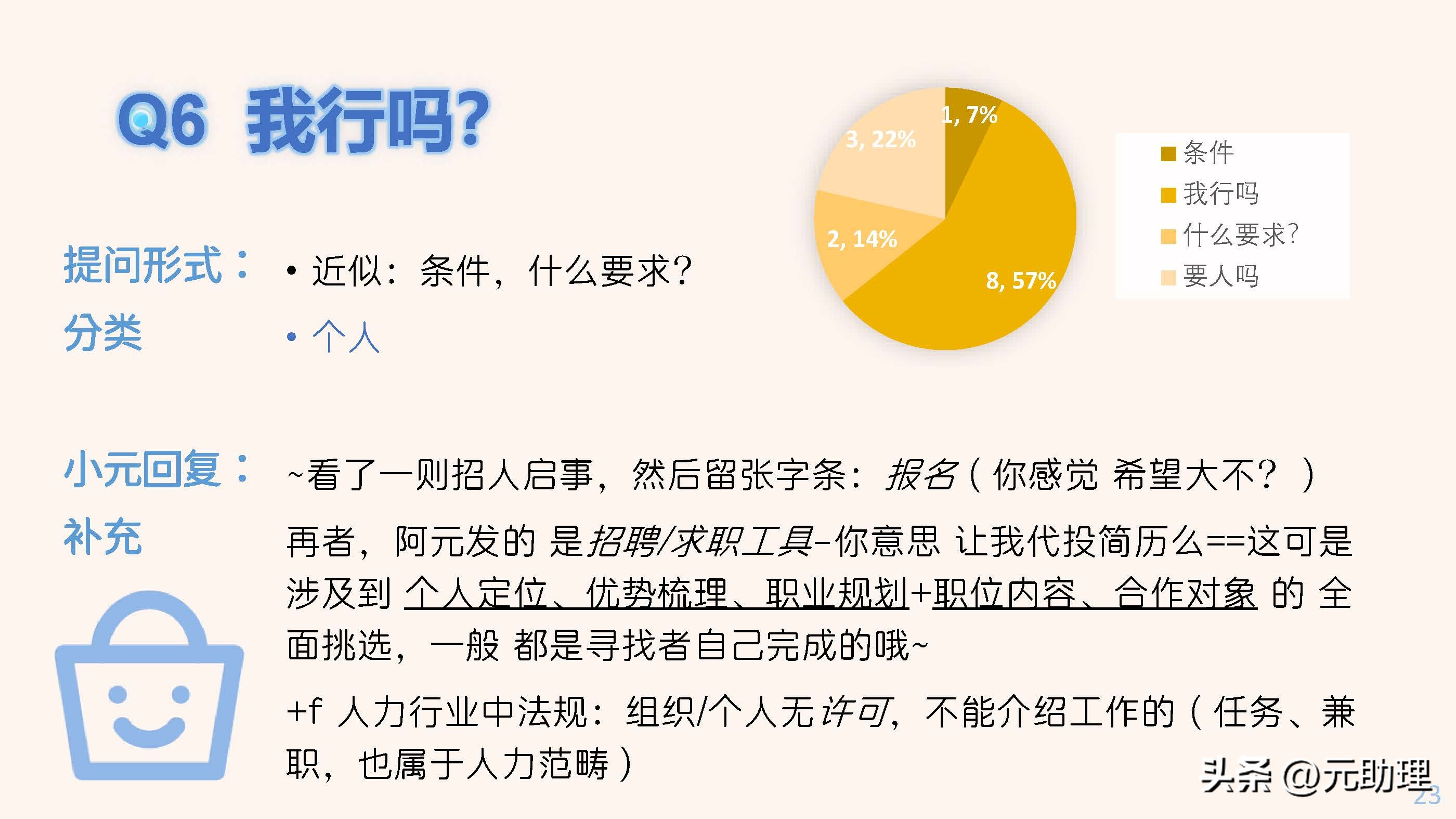 线上兼职有哪些实用的,线上兼职需要学什么