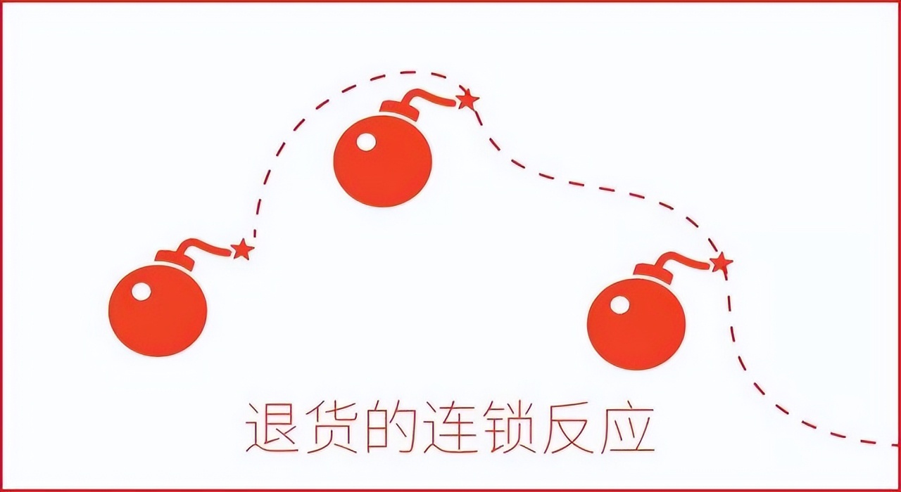 仓库管理难点解析退货管理,电商退货仓库如何处理