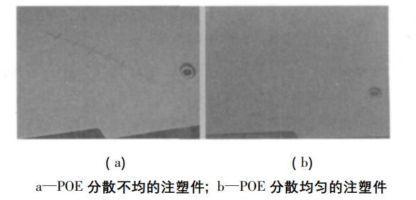 汽车内饰pp材质用什么粘,汽车内饰件pp原料