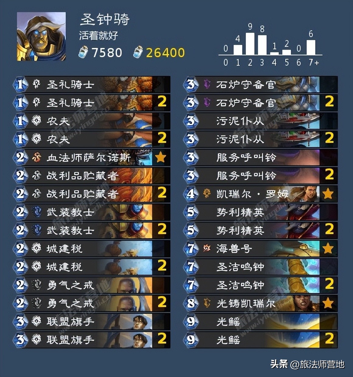 炉石传说纳斯利亚堡的悬案上线,炉石传说纳斯利亚堡的悬案解密