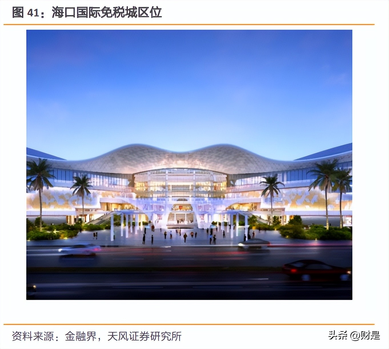 中国中免深度研究报告,中国中免2021年报预报