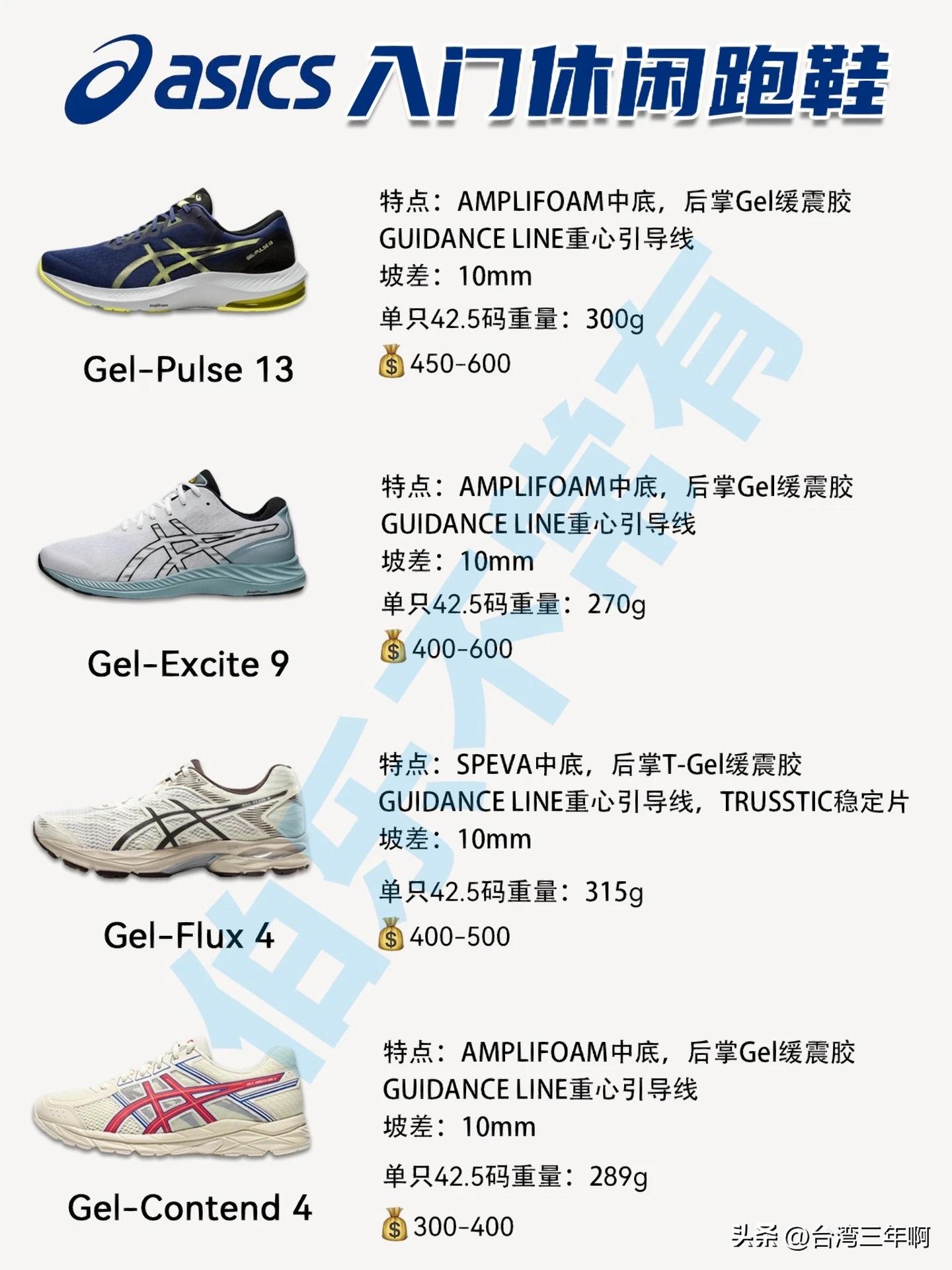 耐克阿迪达斯nb亚瑟士跑鞋对比 (nike和亚瑟士哪个是最强跑鞋)