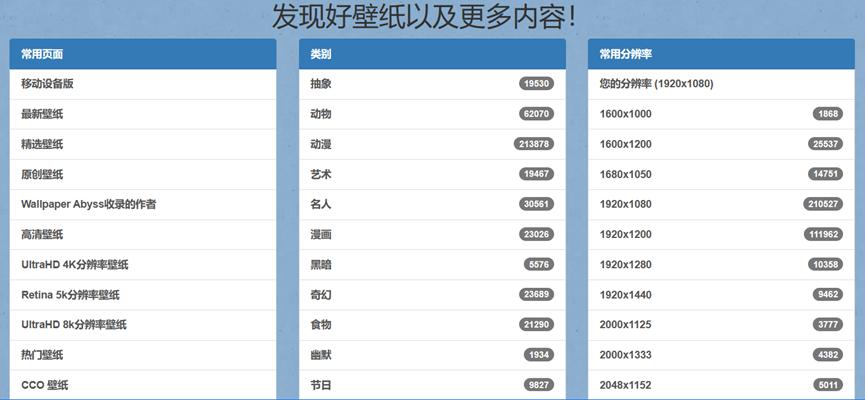 在哪里下载免费炫酷的壁纸,在哪里可以下载免费炫酷的壁纸