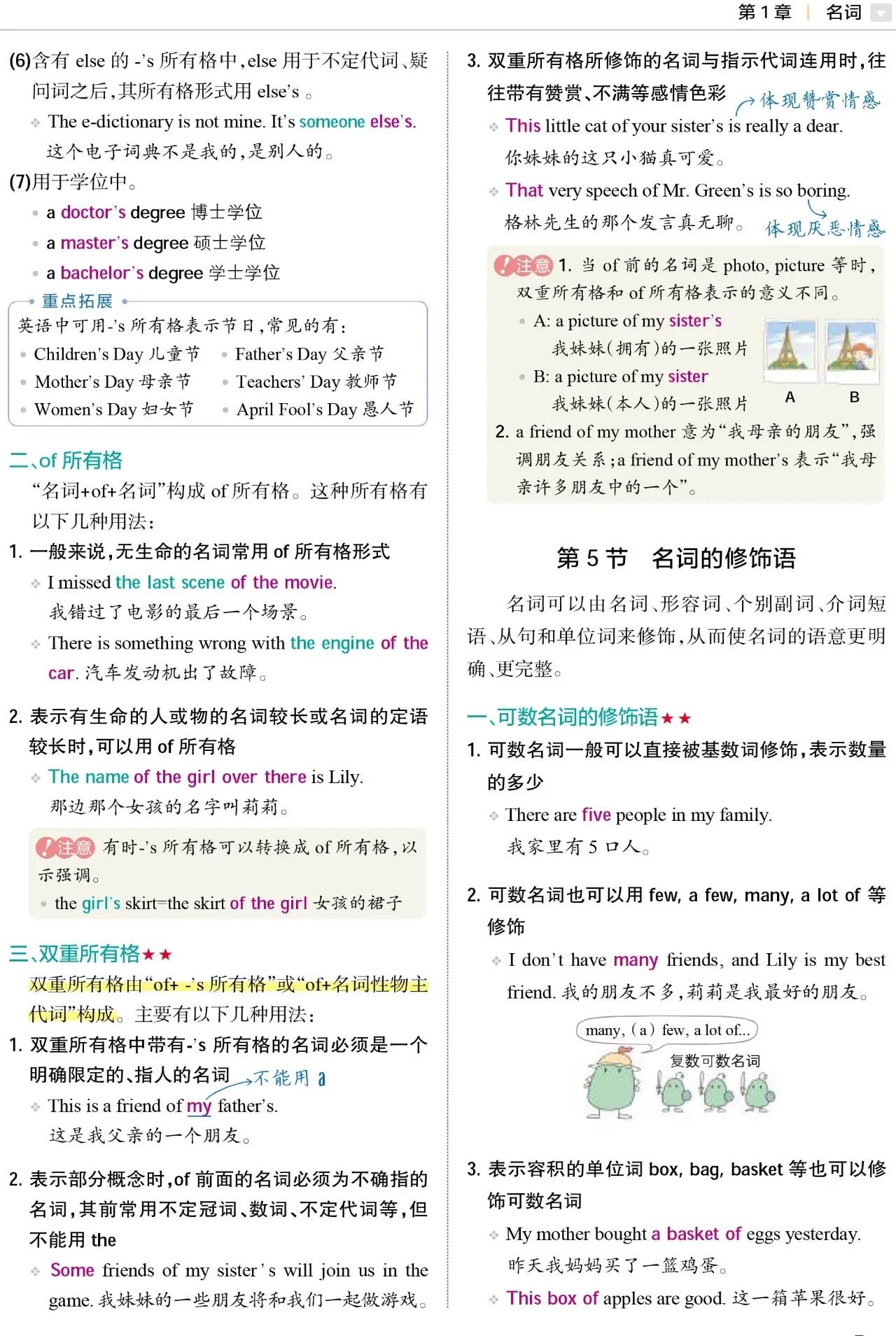 初中英语不规则名词复数汇总,初中英语易错100道