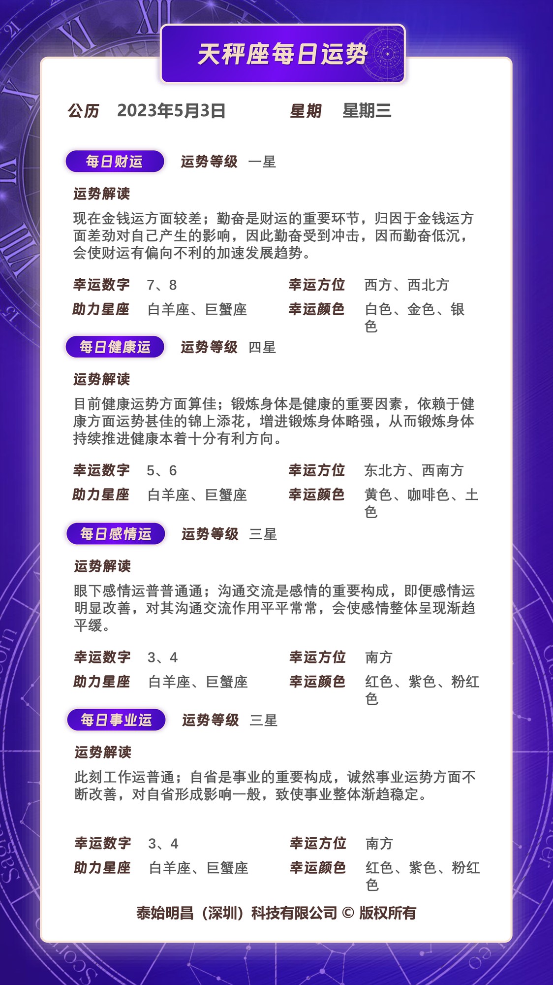 星座每日运势查询2023年,星吧2023年今日星座运势