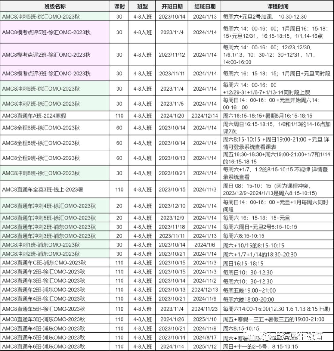 上海三公学校备考培训班,上海三公amc8培训