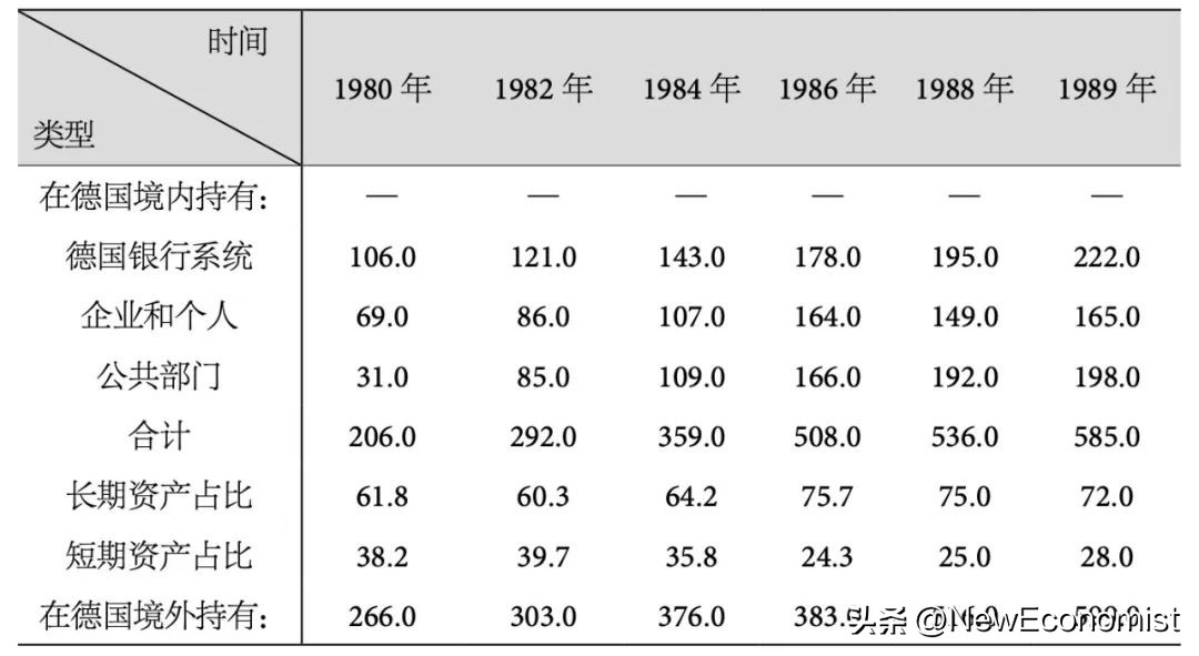 货币国际化有什么好处,对货币国际化的界定