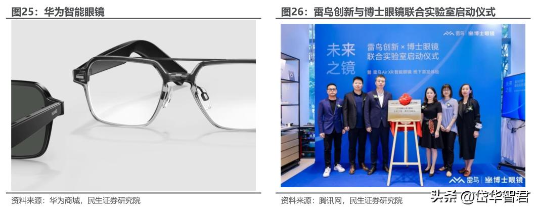 眼镜零售行业龙头,眼镜新零售行业