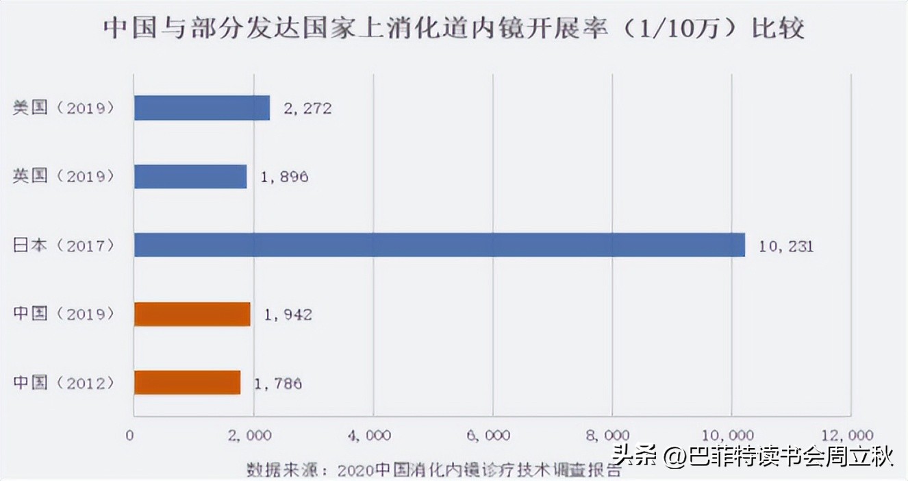 光学镜头投资机会,高精度定位投资机会
