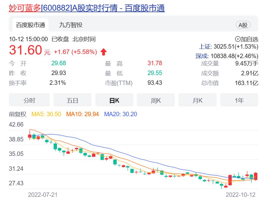 蒙牛最新消息,蒙牛最新情况