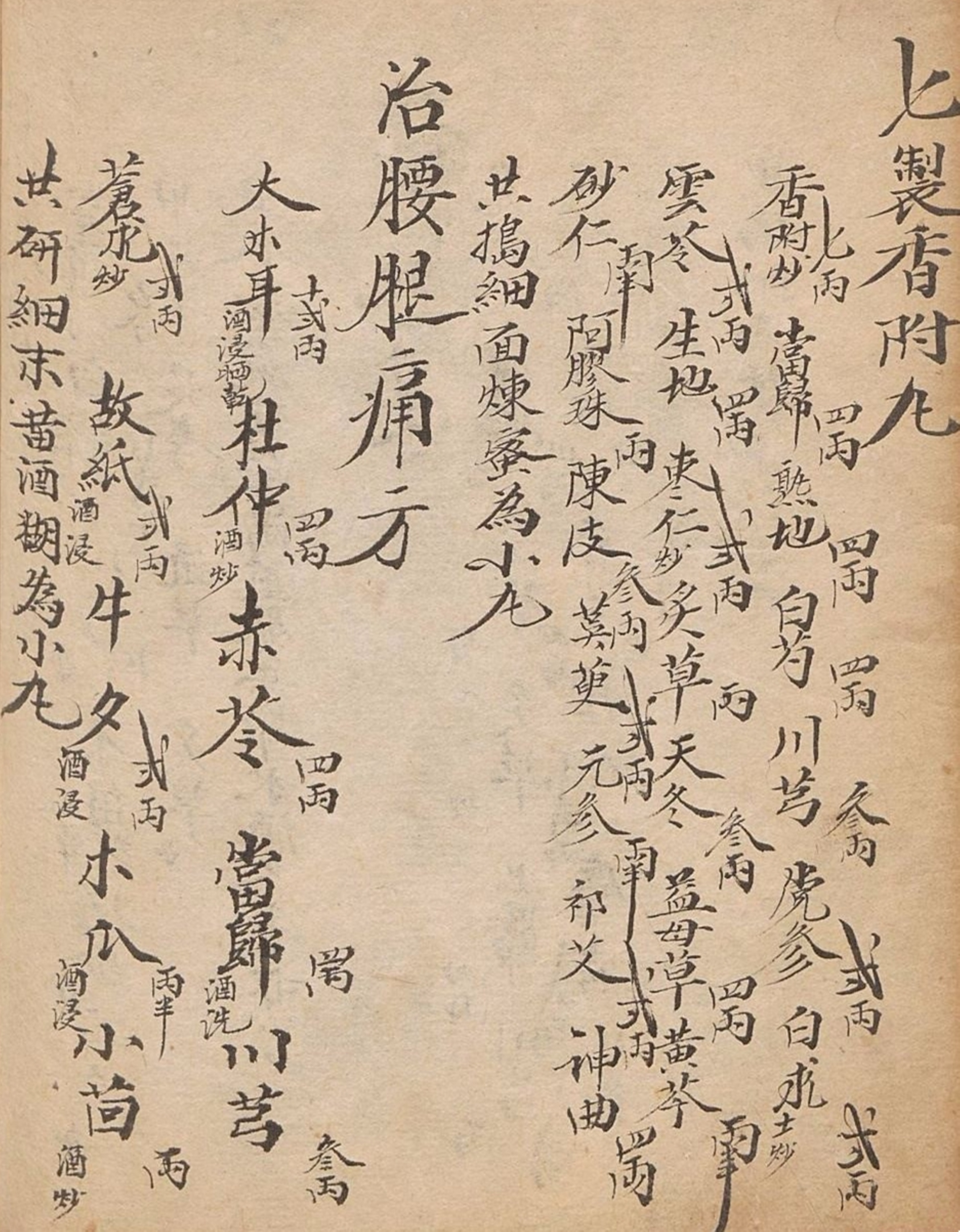 中医古籍传世秘方,中医药古籍