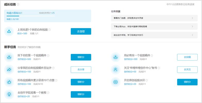 哔哩哔哩b站最新消息,b站哔哩哔哩发展历程