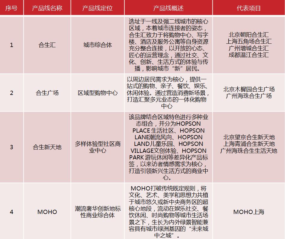 鍩庡競鍦版爣鍟嗕笟骞垮満,鍟嗕笟骞垮満鍦版爣