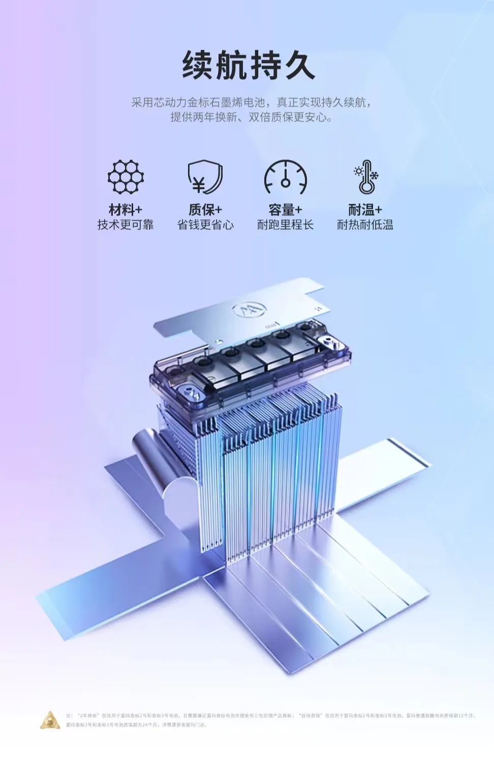 爱玛露娜q3续航多少公里,爱玛露娜q3三轮车