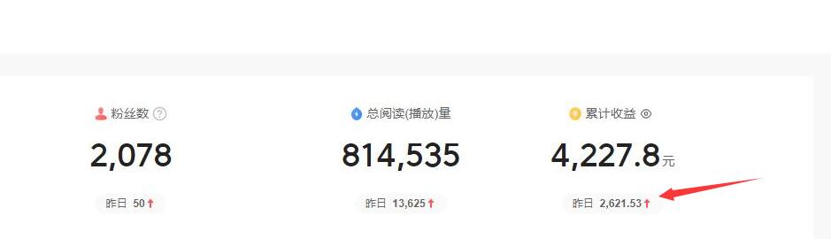 *靠我**视频剪辑1天赚了2621元