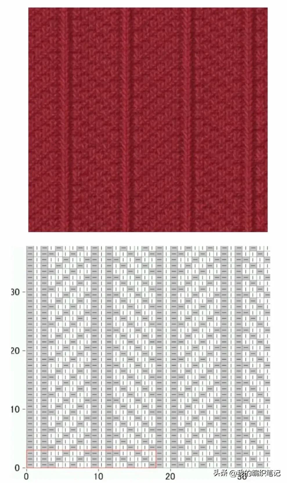 非常实用的棒针编织花样图解图片,编织棒针花样全教程