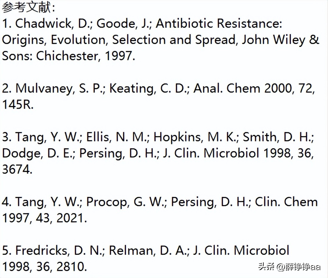 怎样辨别细菌肠胃炎,拉曼光谱法在药品检测中的应用