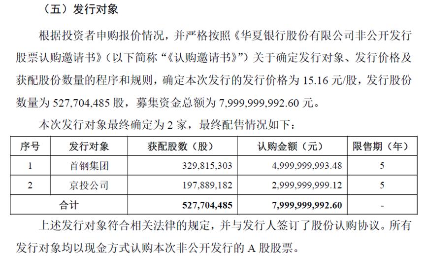 华夏银行2010年不良贷款率是多少,2018华夏银行不良贷款率