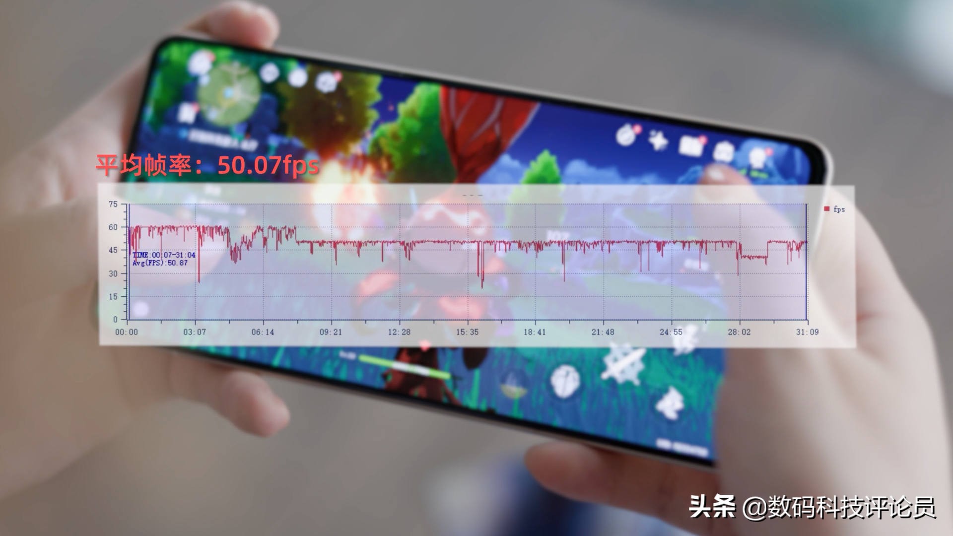vivos15是用的骁龙870巅峰版吗,vivos15骁龙870巅峰版与普通版