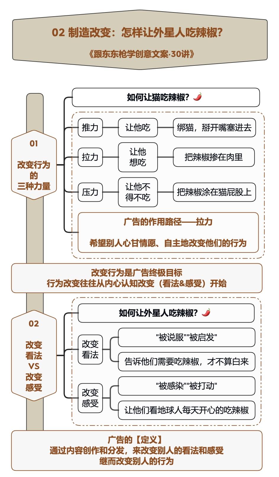 十大令人叫绝的创意广告,高档酒庄创意广告图片