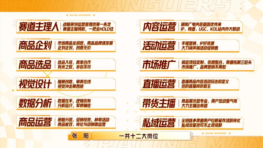 何炅现场科普职场黑话,何炅面对职场