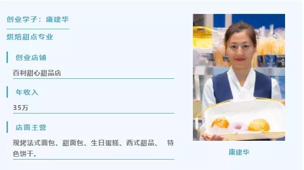 在重庆学习西点烘焙前景怎么样,西点烹饪就业前景