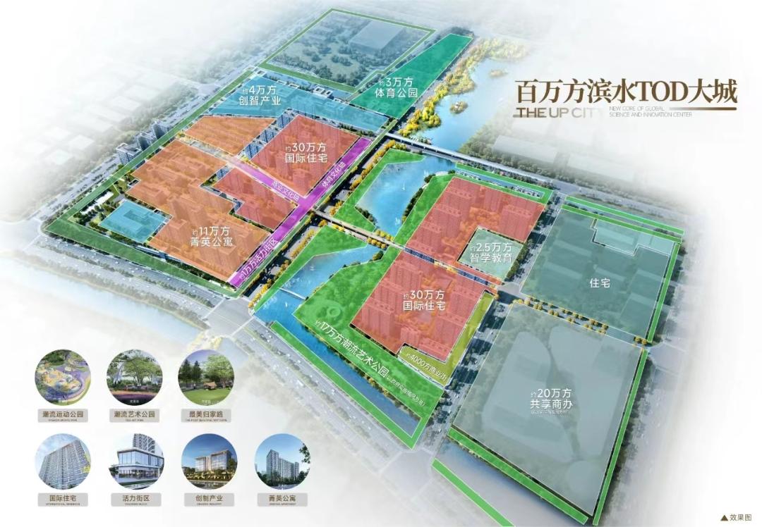 颛桥新开楼盘房价,颛桥附近新房价格走势如何