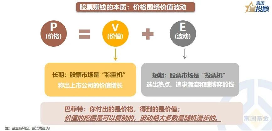 a股分析基础知识,星图数据分析教程