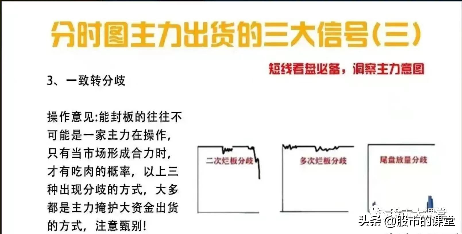 学习全套股票知识的视频,分时图做t+0炒股指标绝密战法