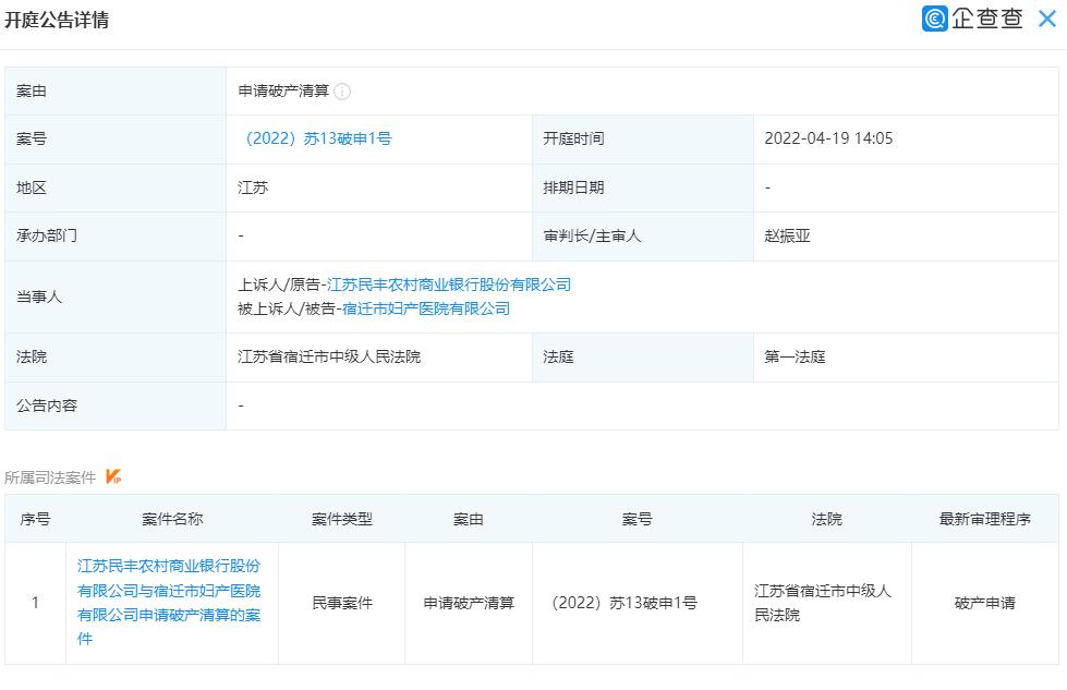 宿迁医院破产,宿迁妇产医院破产清算了吗