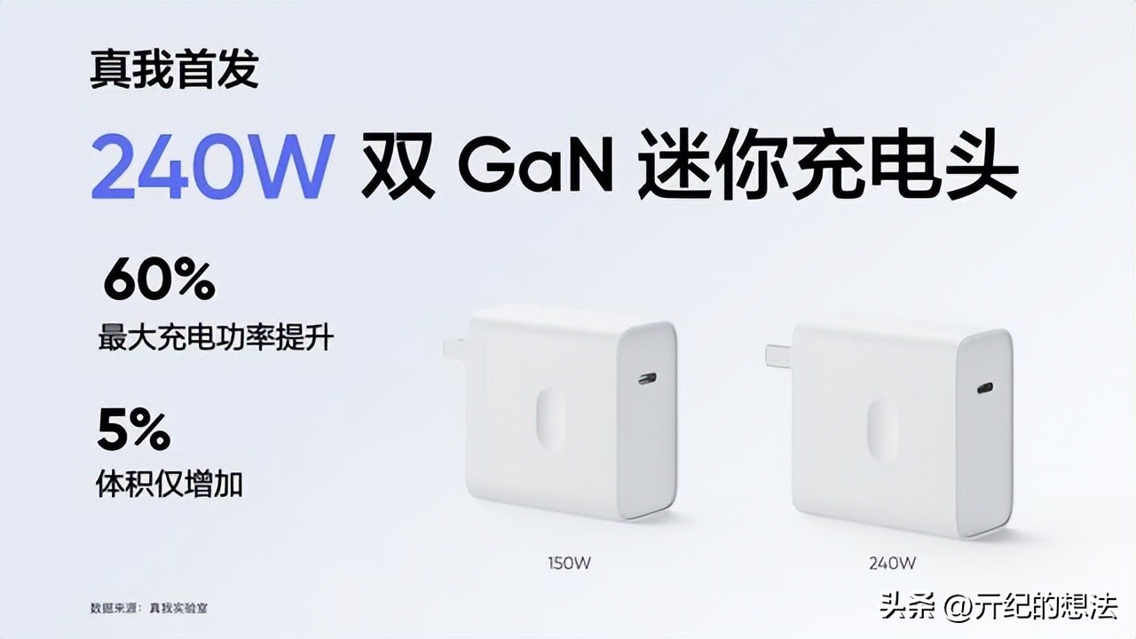 240W闪充+4600毫安！真我GTNeo6正式入网，2月份发布