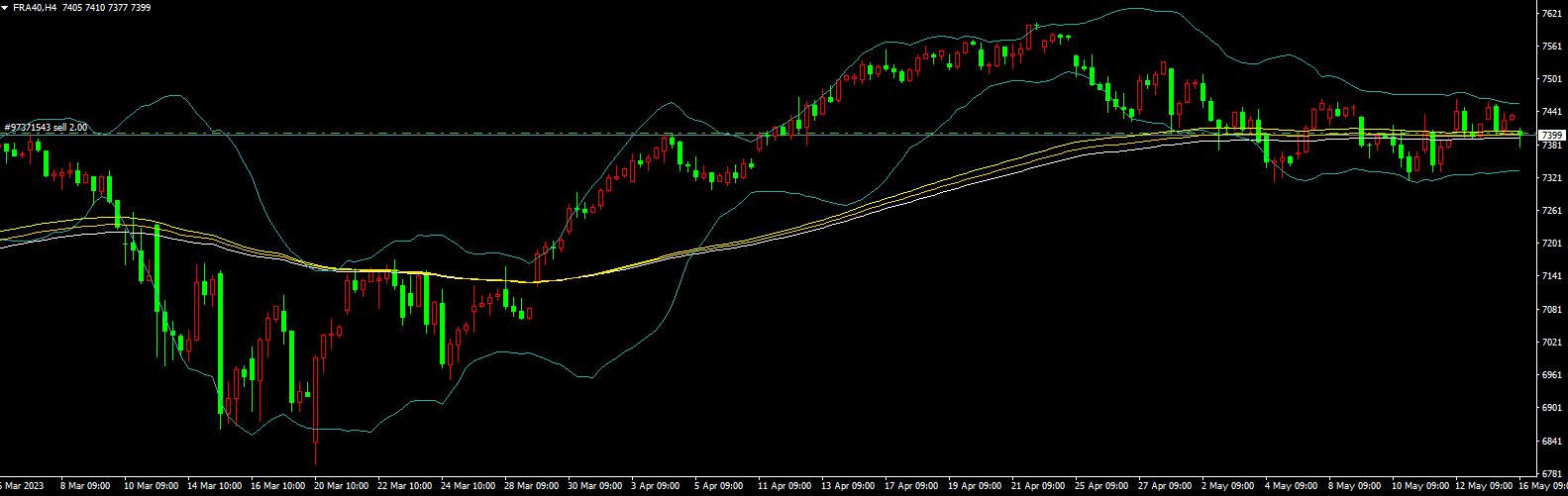 交易系统的构建方法和步骤,炒股怎么构建自己的交易系统