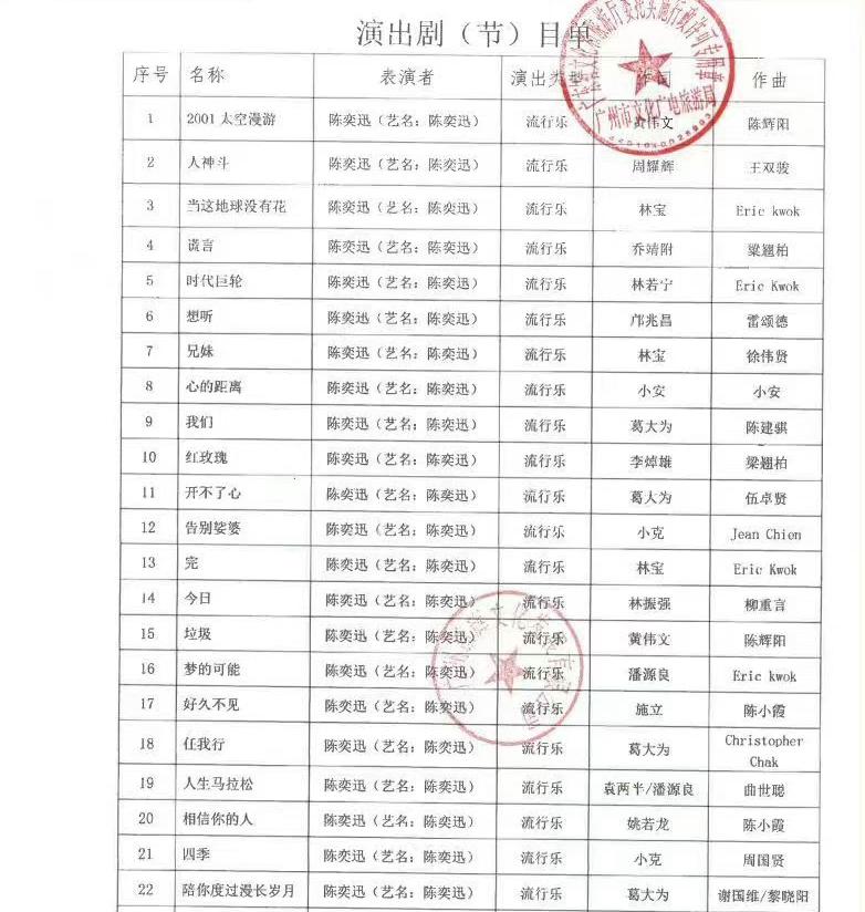 陈奕迅演唱会被叫停的原因,陈奕迅演唱会被叫停啥问题