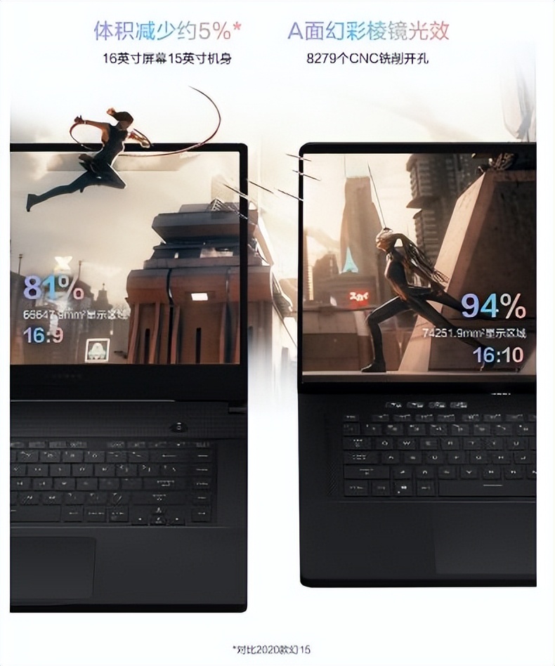 rog幻142022款测评,rog幻162022款可以加内存吗