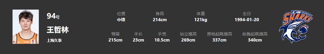 18罗汉成员,18届国青男篮