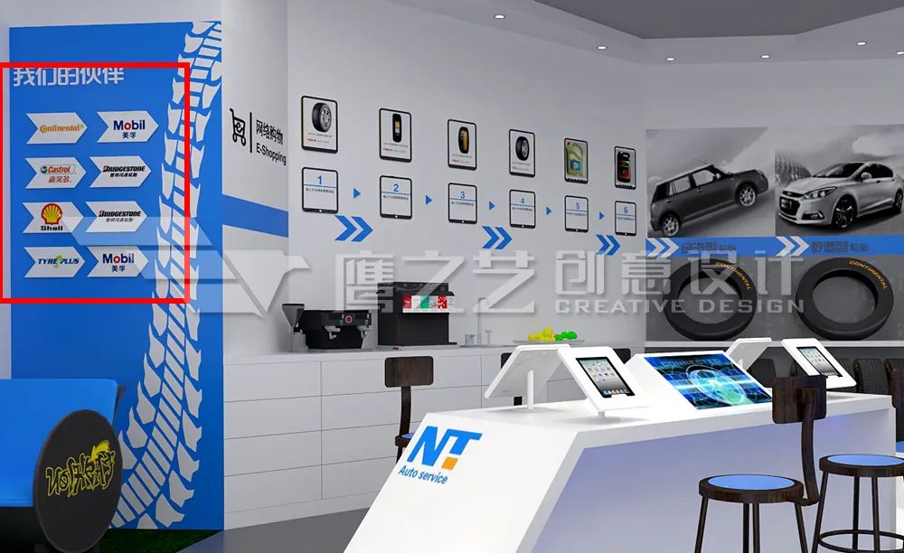 汽服店营业额提升方法,汽服店的盈利结构