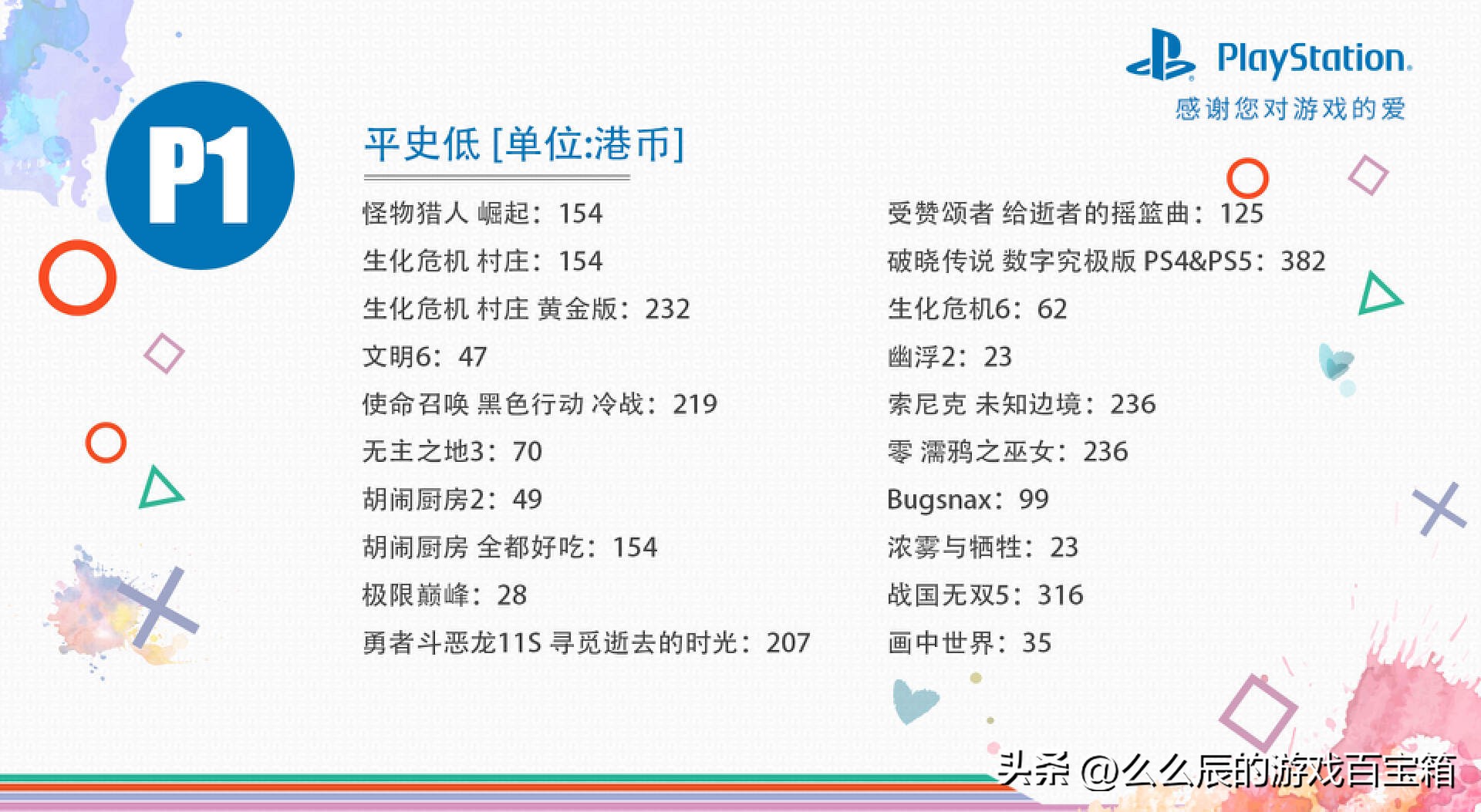 nba2k23更新ps5,nba2k23春节折扣psn