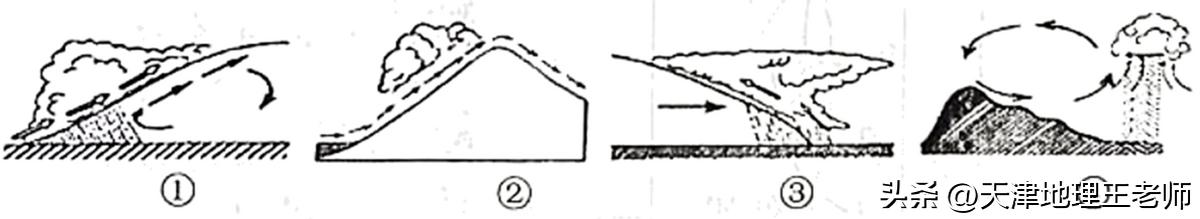 2024年天津高三二模地理试卷,2024天津十二校二模地理答案