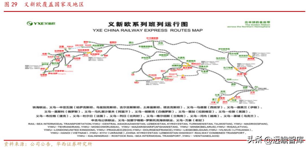 小商品城发展战略,小商品大市场不断地创造新的辉煌