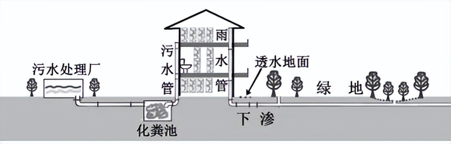 三年高考真题汇编详解,近三年高考地理真题及解析视频