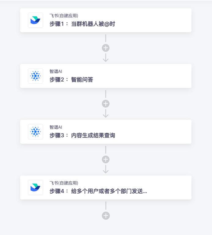 飞书机器人api对接,飞书接入智谱ai