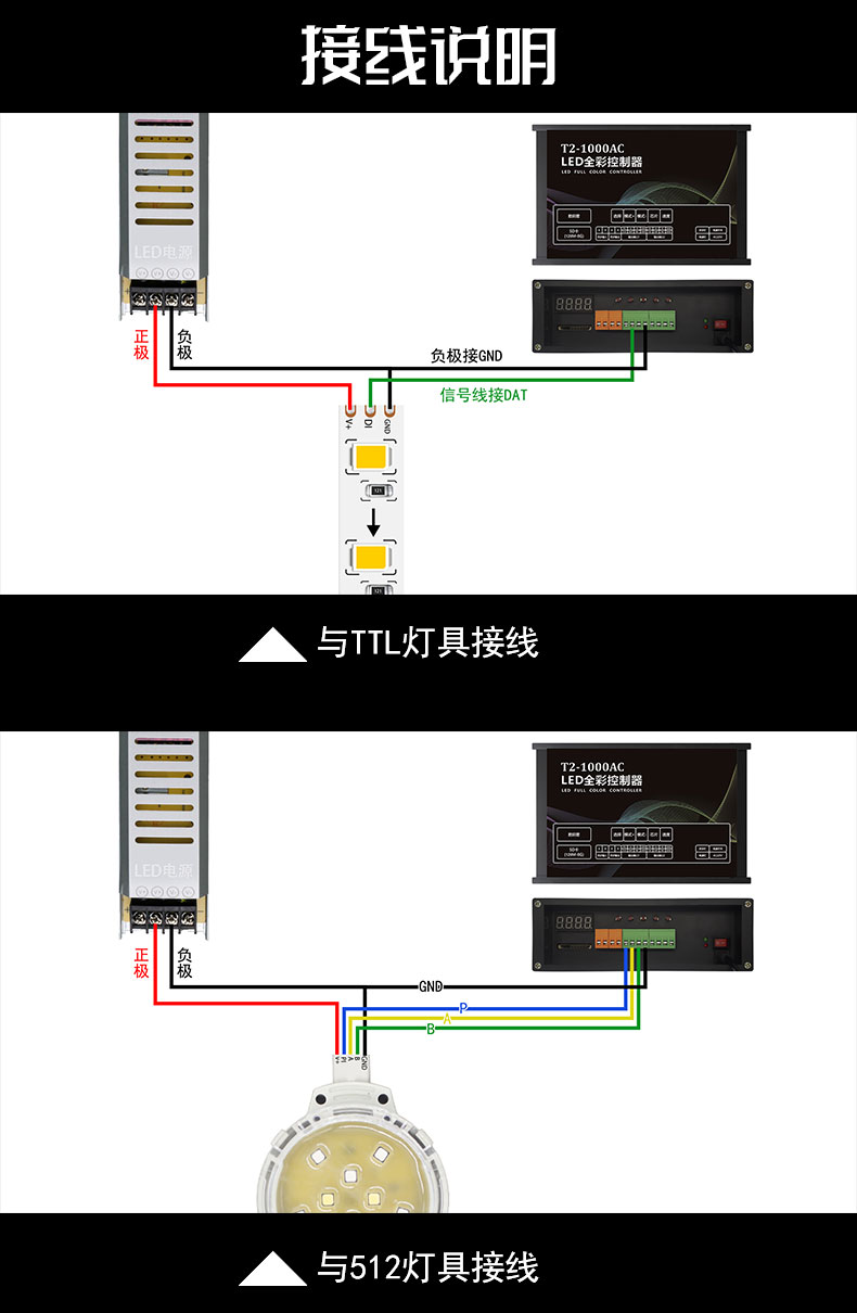 dmx512智能灯光控制器大功率,dmx512控制器4线
