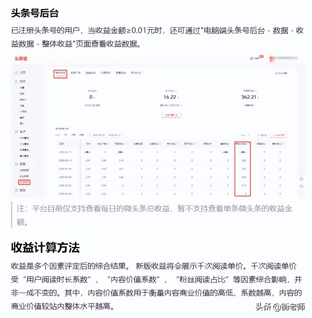 发微头条赚钱的方法和技巧,头条手机端可以发微头条如何赚钱