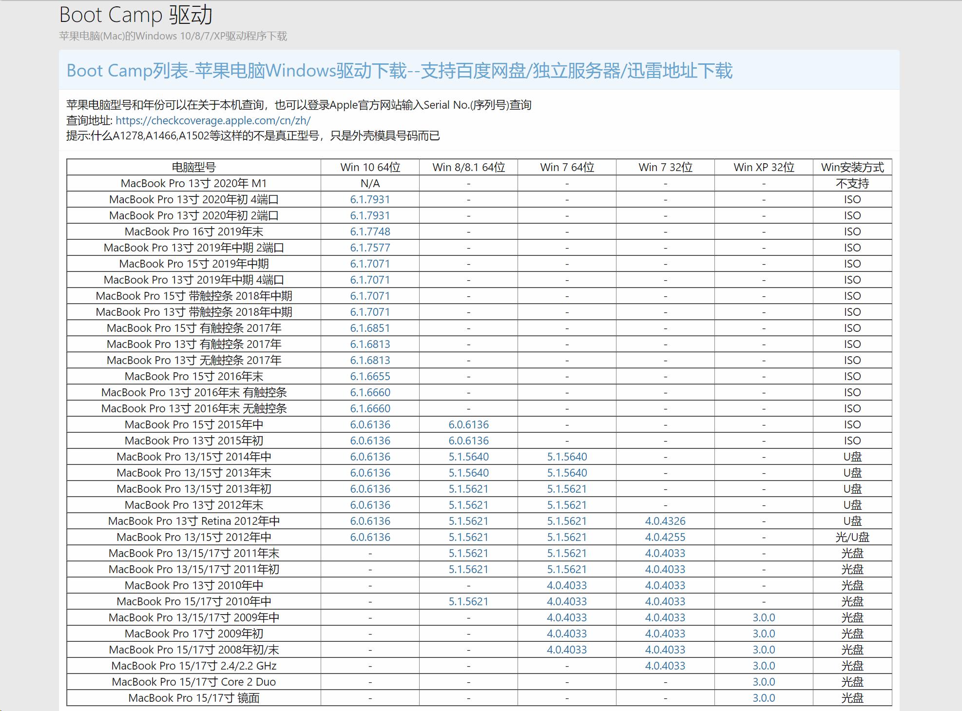 固态硬盘玩法,固态硬盘有什么玩法吗
