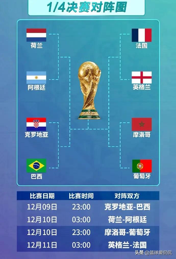 世界杯巴西vs克罗地亚90分钟比分,世界杯巴西克罗地亚点球大战