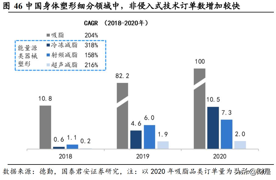 华东医药一季度分析,华东医药最新报告