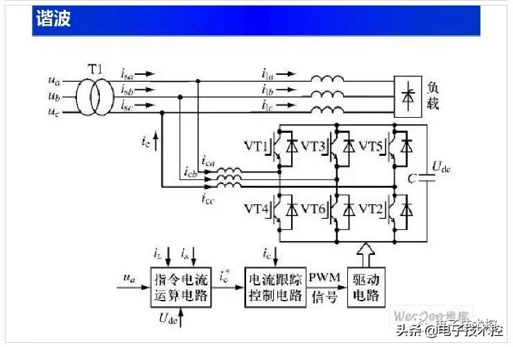 常见的电气基础知识,实用电路图大全及详解