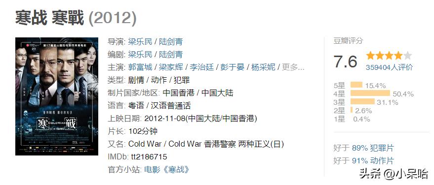 寒战香港枪战片,香港经典警匪片寒战1完整版