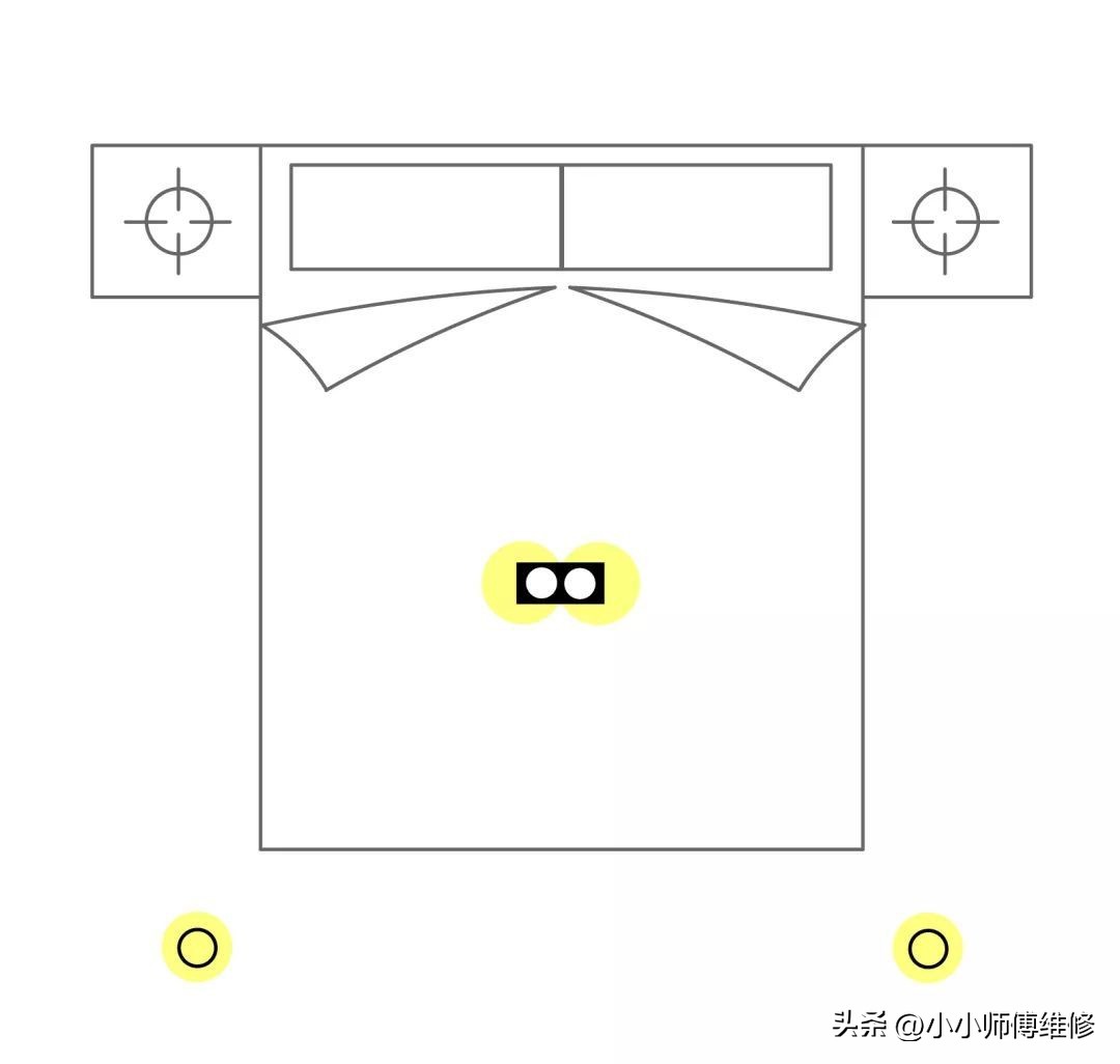 卧室灯怎么选避免天花板不平,卧室灯怎么选无频闪
